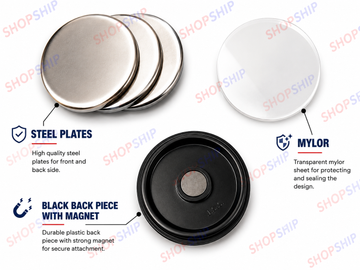 58mm round fridge magnet material blanks, pack of 100